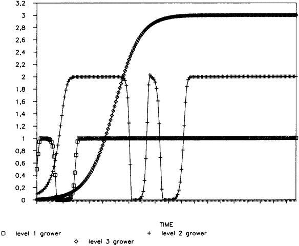 rev9813fig29a.jpg